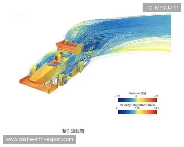 一级方程式赛事中利用安全车时段优化进站策略的博弈